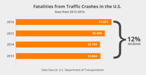 Omaha NE Car Accident Lawyer | Knowles Law Firm | Knowles Law Firm